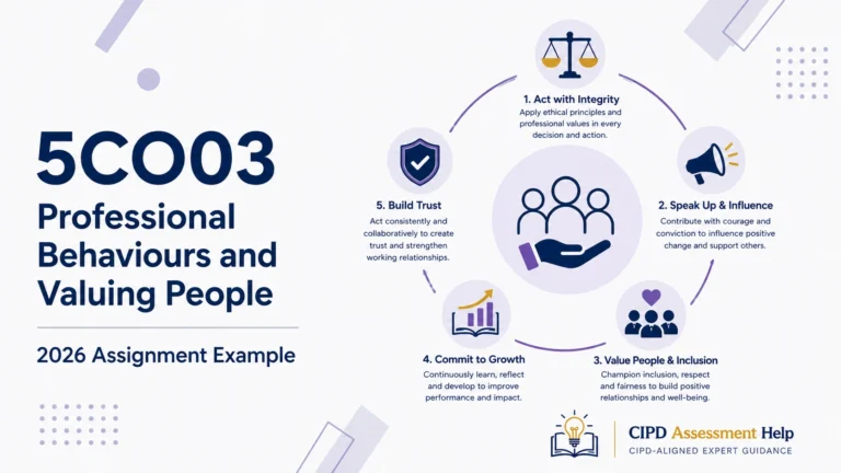 5CO03 Assignment Guide 2026 | Questions, Answers & Tips